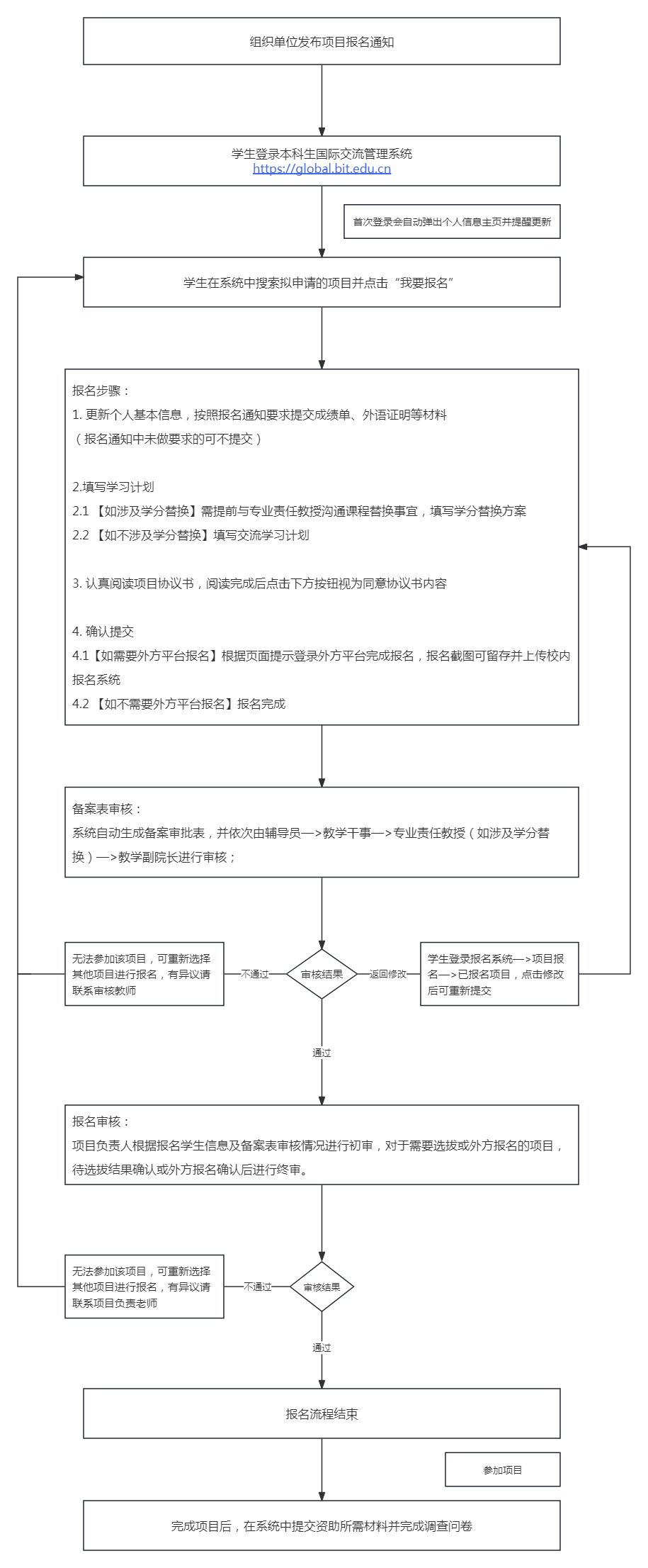 7fc88dcb9682accd5a43c8924da87fa.png
